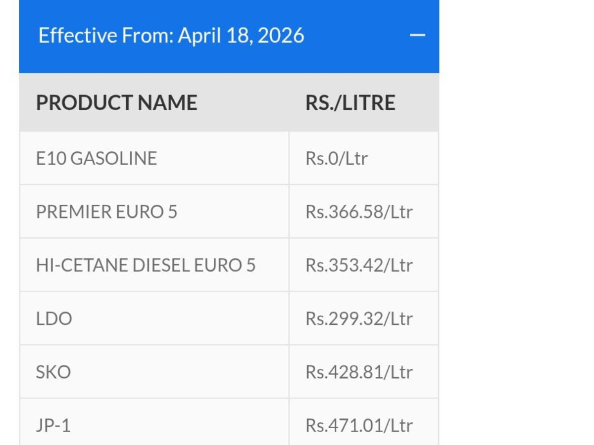 Govt cuts jet fuel price by Rs23 per litre amid easing Middle East tensions | The Express Tribune