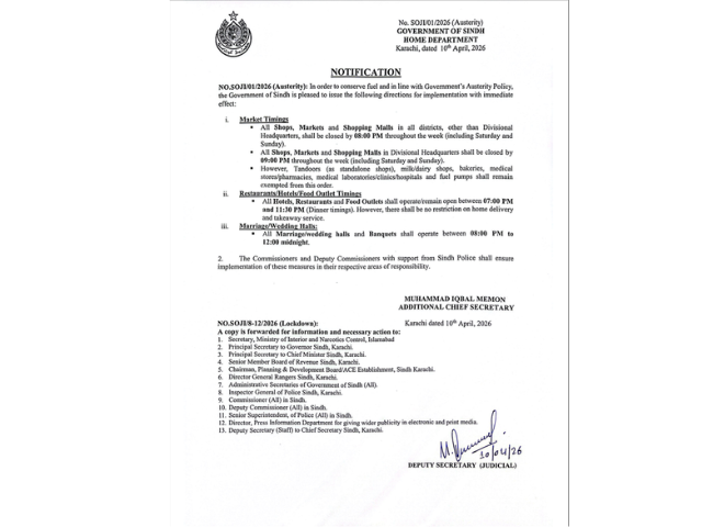 Shopping malls, markets to close at 8pm in Sindh under austerity drive  | The Express Tribune